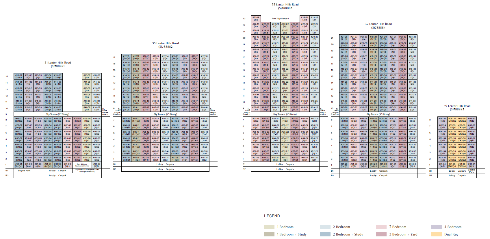 Schematic stacking diagram